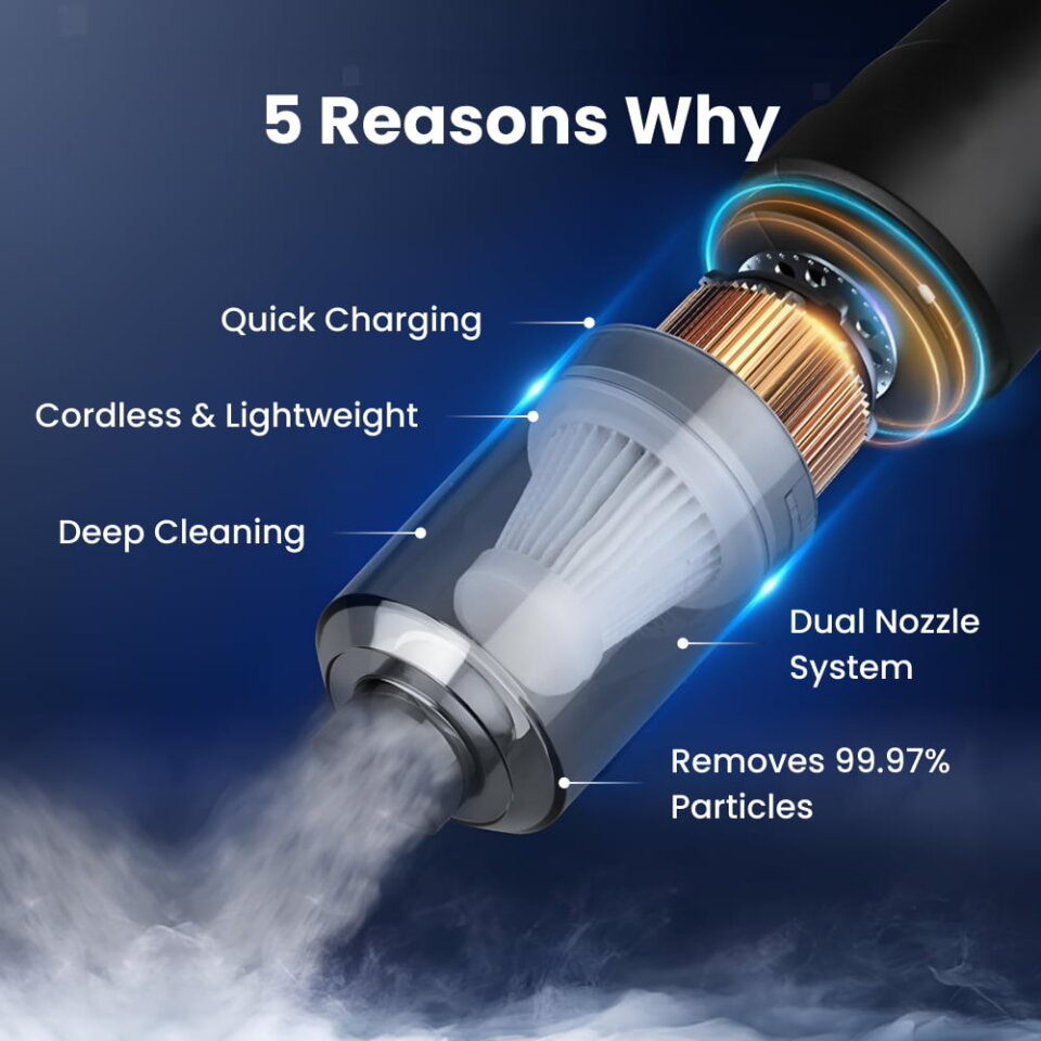 DustaClean image